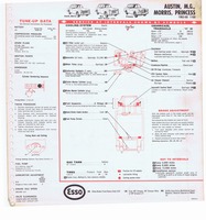 1965 ESSO Car Care Guide 075.jpg